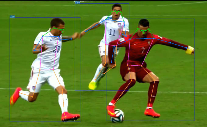 I will do object detection segmentation using yolo,mask rcnn and deep learning