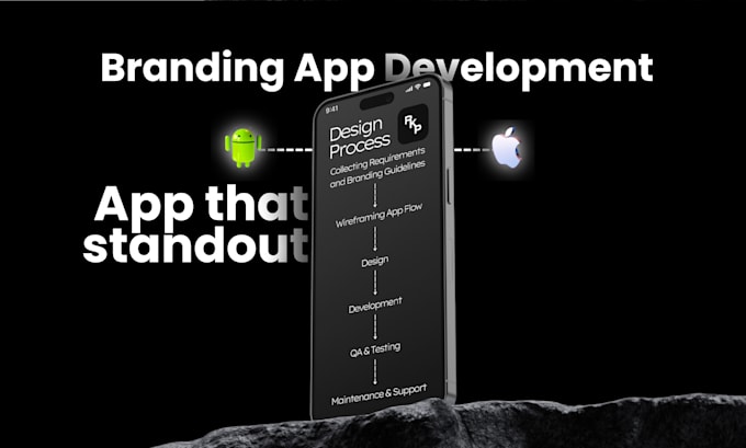 Our agency will create app build mobile app development ios app development as flutter developer