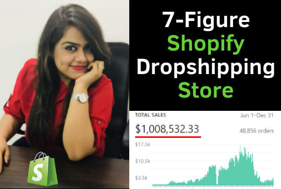 I will build a passive income shopify dropshipping store or shopify website