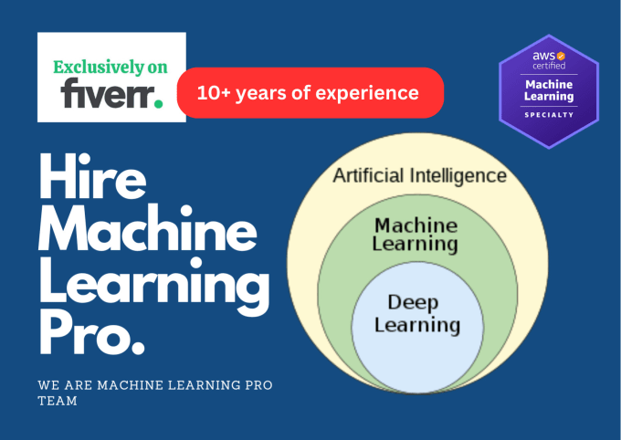 I will execute data science projects using machine learning and deep learning in python